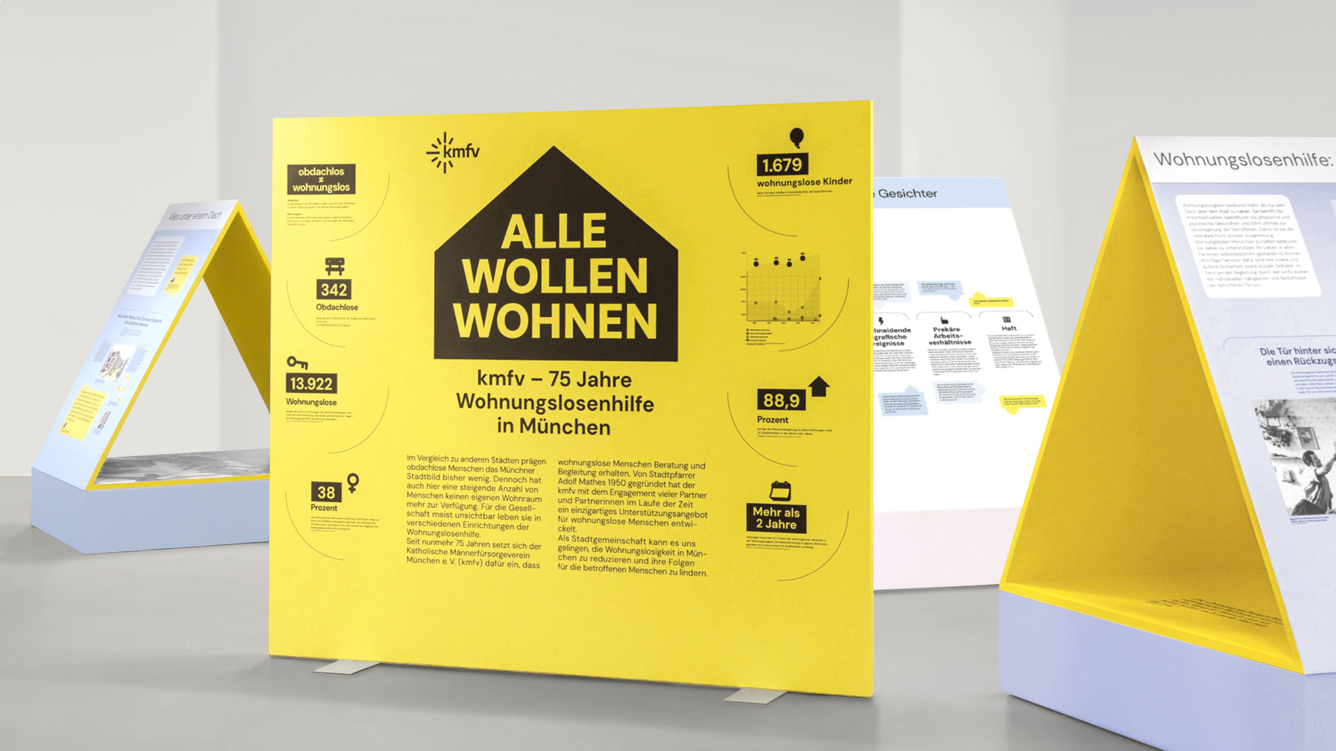 Raumansicht der KMFV-Wanderausstellung „Alle wollen wohnen“ – Ausstellungsdesign von buero alba Kreativagentur München.
