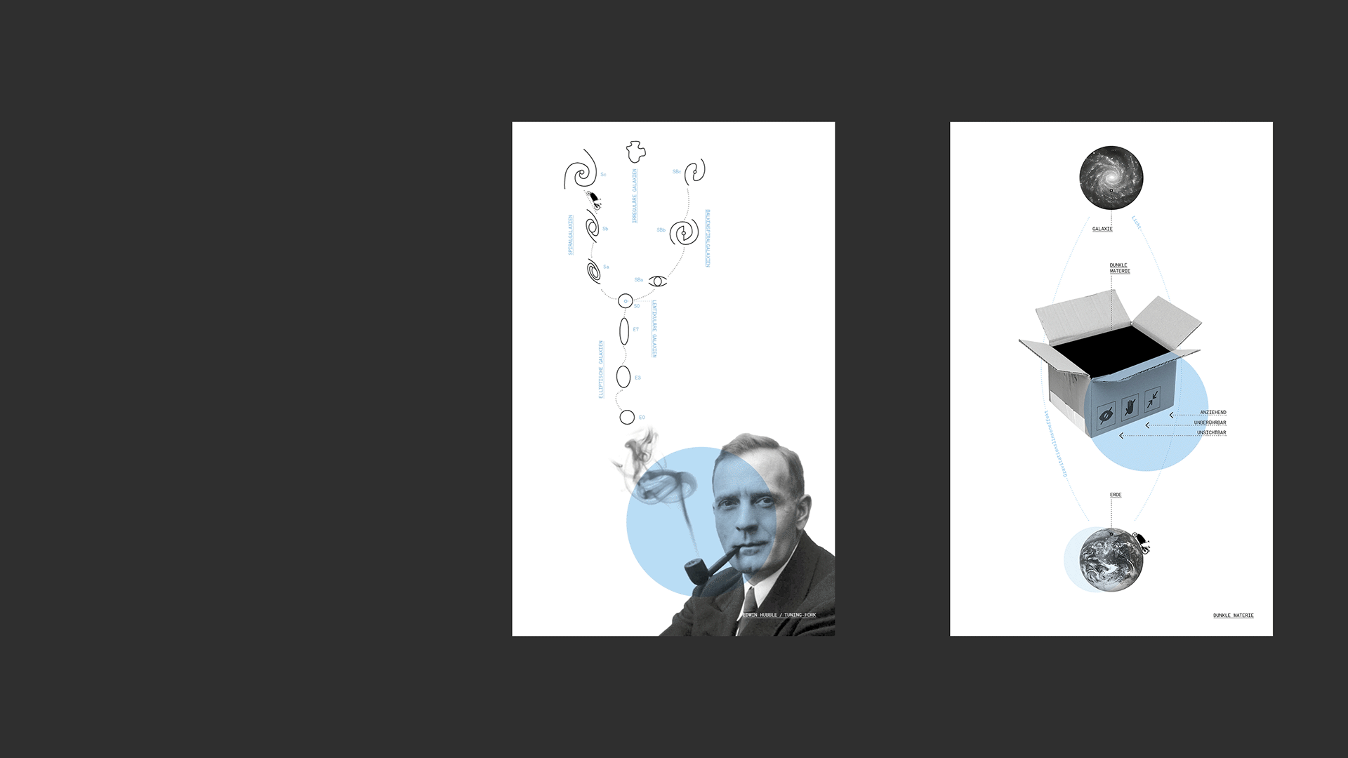 Darstellung von zwei collagenartigen Infografiken. Die Bildelemente sind schwarz-weiße Fotografien und blaue Kreise, Schrift und Linien.