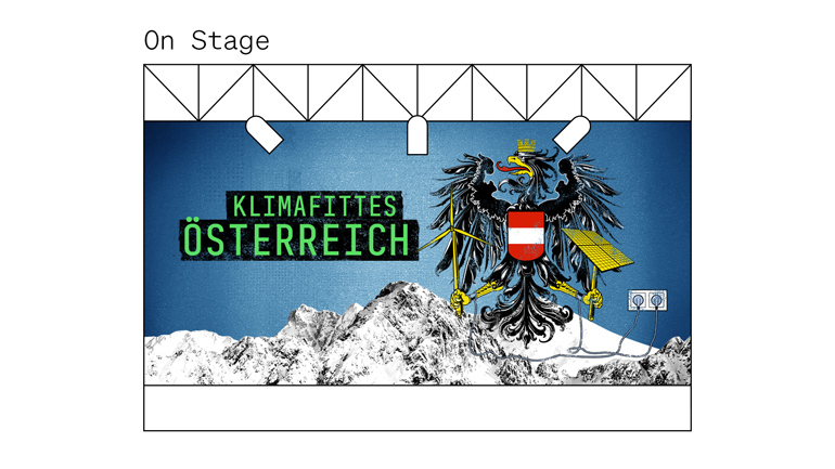 Beispielhafte Abbildung der Visualisierung für die Bühne.