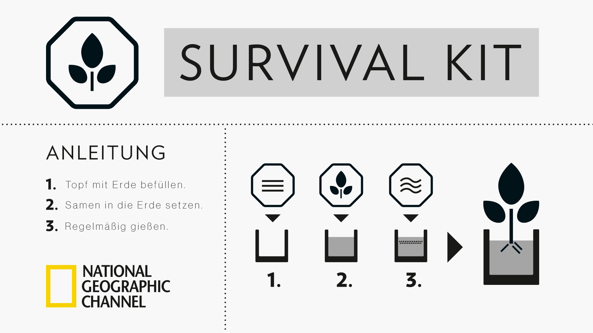 Das Etikett für das Survival Kit mit Anleitung und Infografik. Infografik Agentur: Beispiel einer Infografik für National Geographic Channel, Visualisierung von Wissen mit einfachen Grafiken.