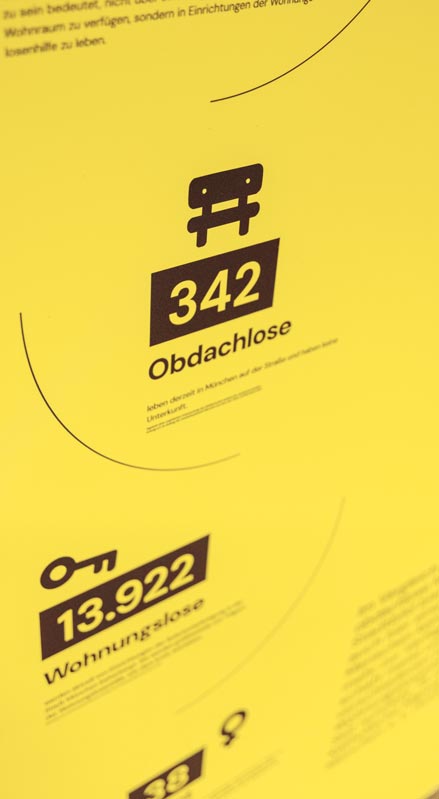 Infografik zu Wohnungslosigkeit in München auf gelbem Ausstellungselement – buero alba Kreativagentur.